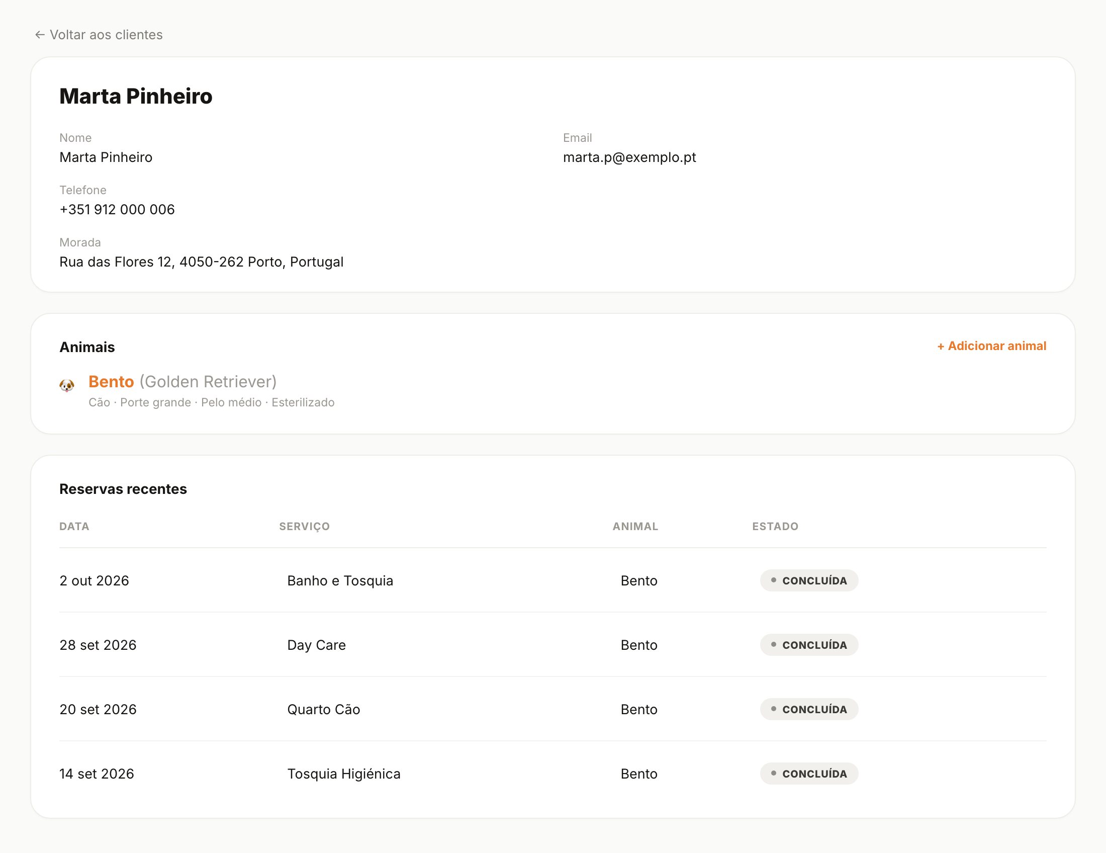 Ficha de cliente com animais e reservas recentes